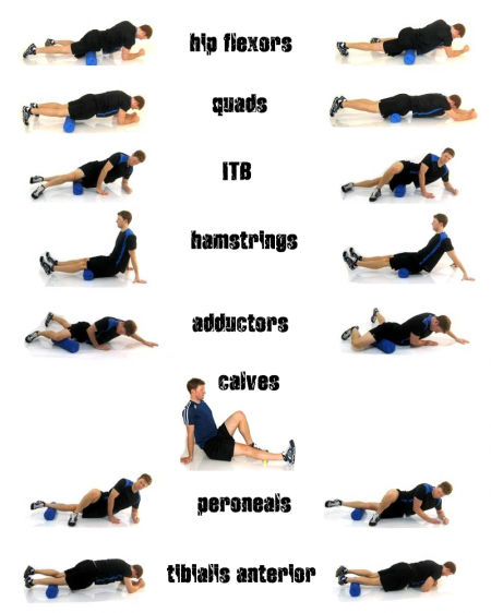 Foam Rolling Exercises and Benefits that feel Downright Delicious -  Christina Carlyle